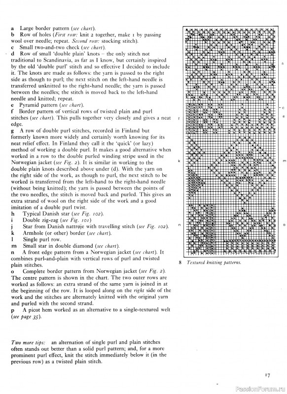 Вязаные проекты в раритетной книге «Traditional Scandinavian Knitting»