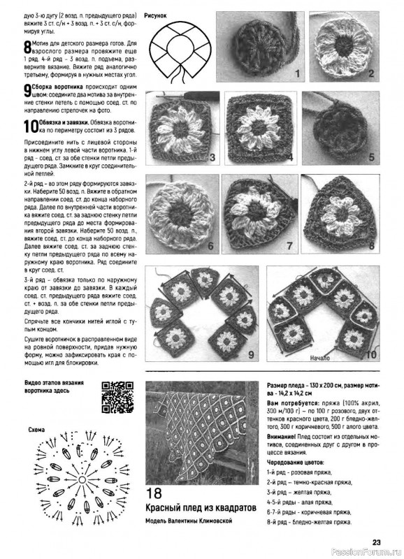 Вязаные проекты в журнале «Вяжем крючком №2 2023»