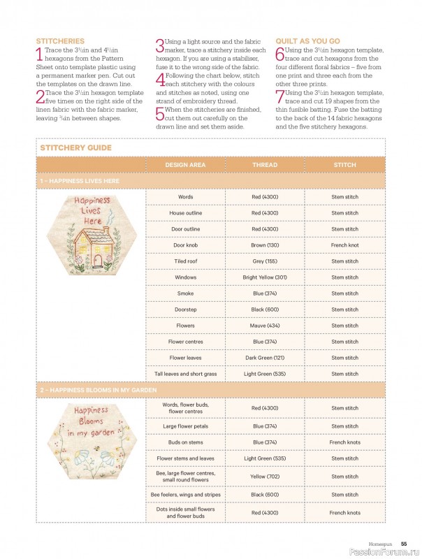 Коллекция проектов для рукодельниц в журнале &laquo;Australian Homespun №230 2026&raquo;