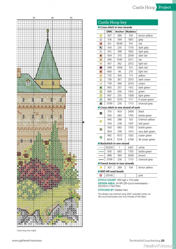     The World of Cross Stitching 347 2024