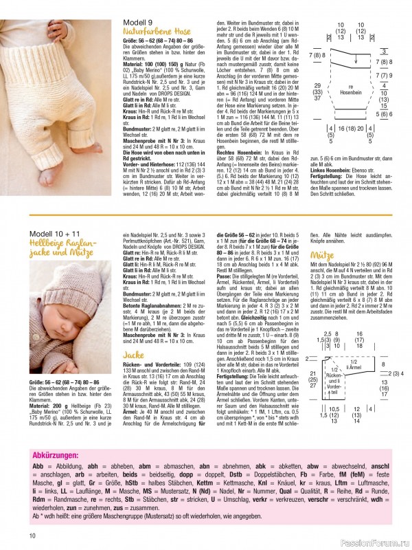 Вязаные модели для детей в журнале &laquo;Baby Strick №1 2026&raquo;