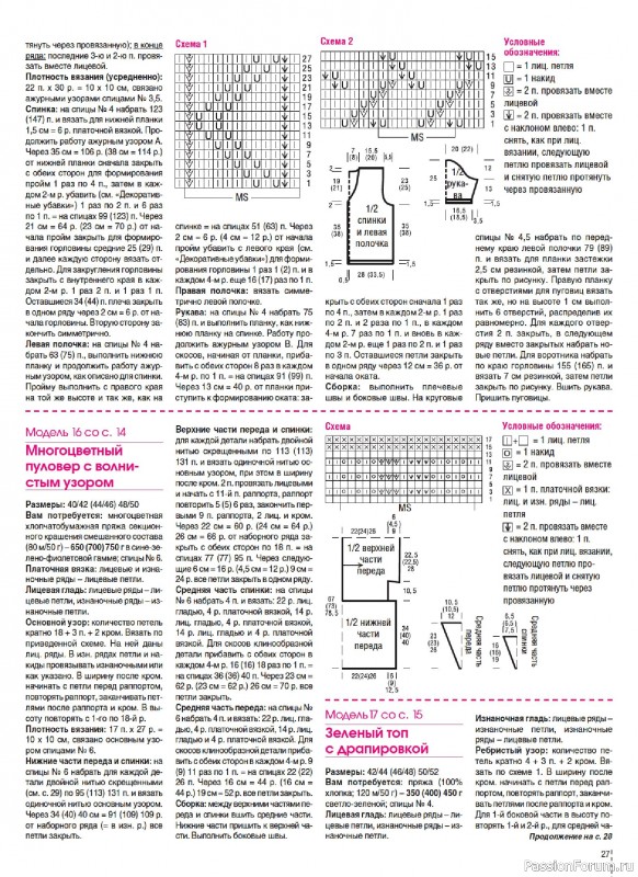 Вязаные модели в журнале &laquo;Сабрина. Спецвыпуск №2 2026&raquo;