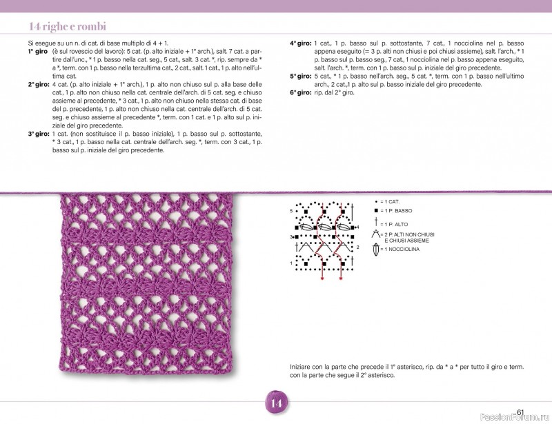 Вязаные проекты крючком в журнале &laquo;Mani di Fata Speciale - Tutti i Punti Uncinetto №1 2025&raquo;. 1 ЧАСТЬ