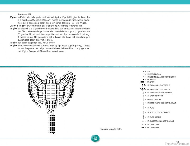 Вязаные проекты крючком в журнале &laquo;Mani di Fata Speciale №2 2026&raquo;. 2 ЧАСТЬ