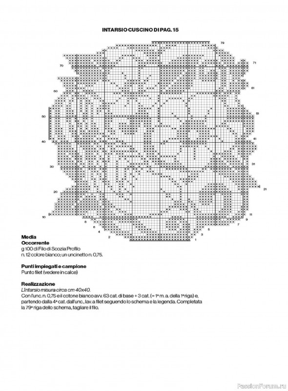 Вязаные проекты крючком в журнале «Profilo Filet №11 2026»