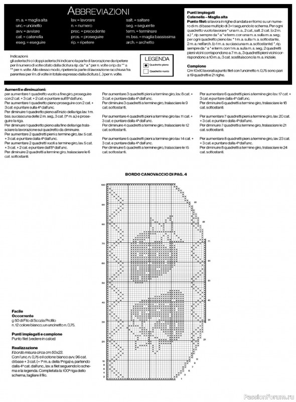Вязаные проекты крючком в журнале &laquo;Profilo Filet №12 2026&raquo;