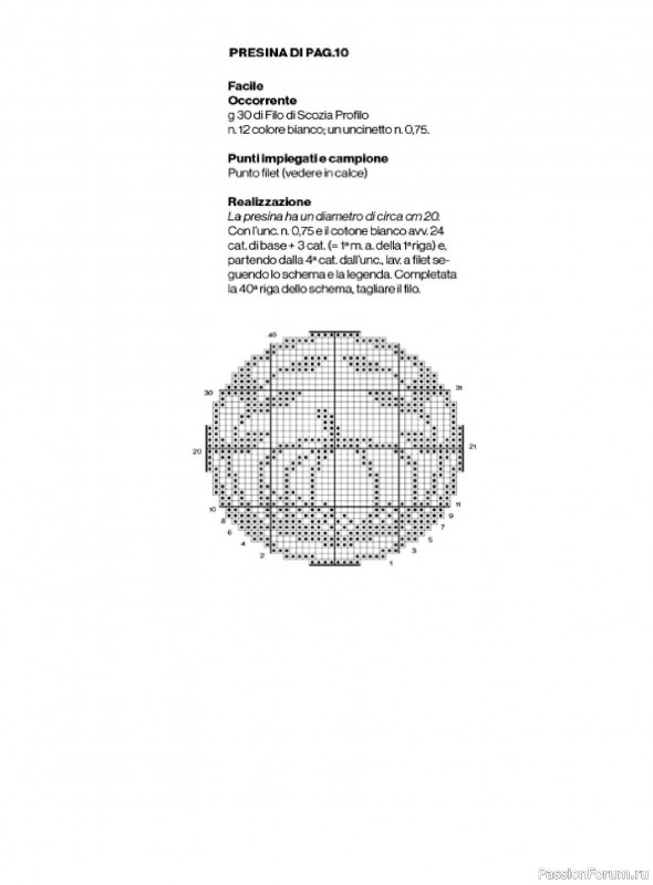 Вязаные проекты крючком в журнале «Profilo Filet №14 2026»