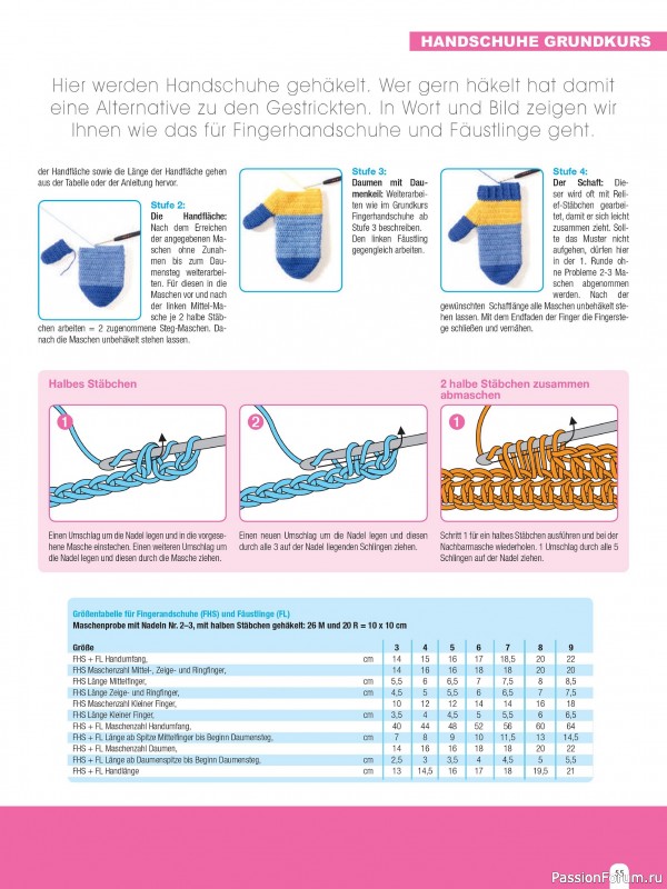 Вязаные проекты спицами в журнале «Hundert Seiten voller Ideen №4 2025»