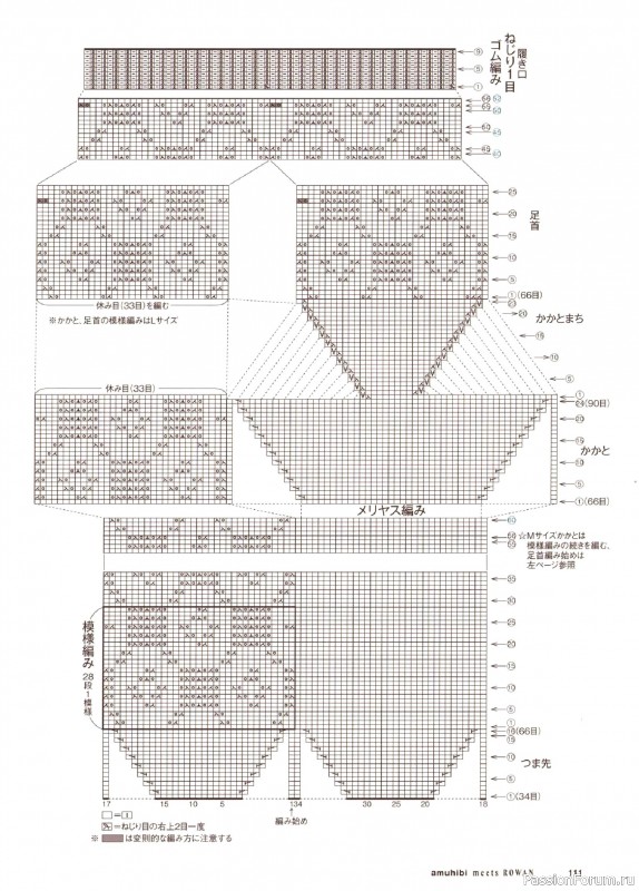Вязаные проекты в книге &laquo;Amuhibi Meets Rowan&raquo;