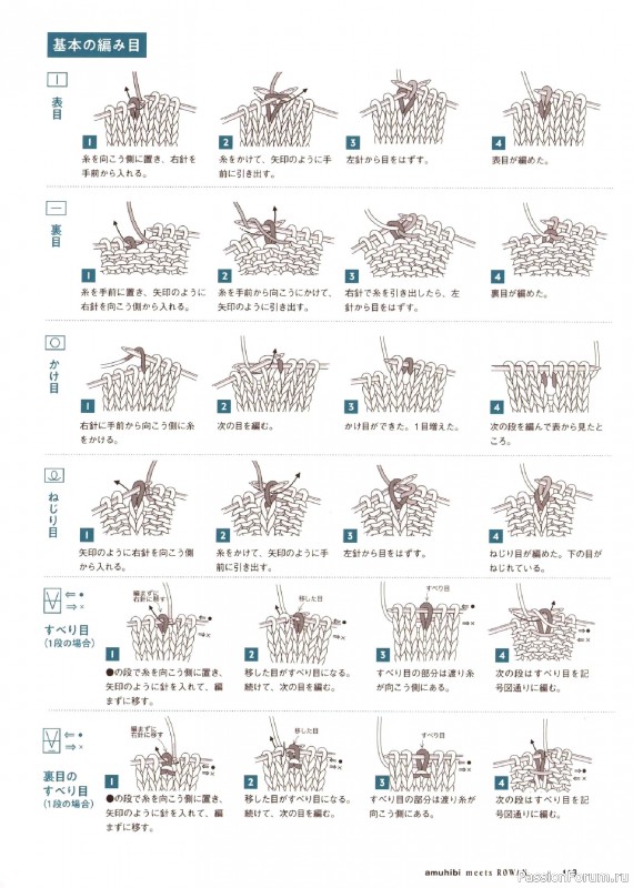 Вязаные проекты в книге &laquo;Amuhibi Meets Rowan&raquo;