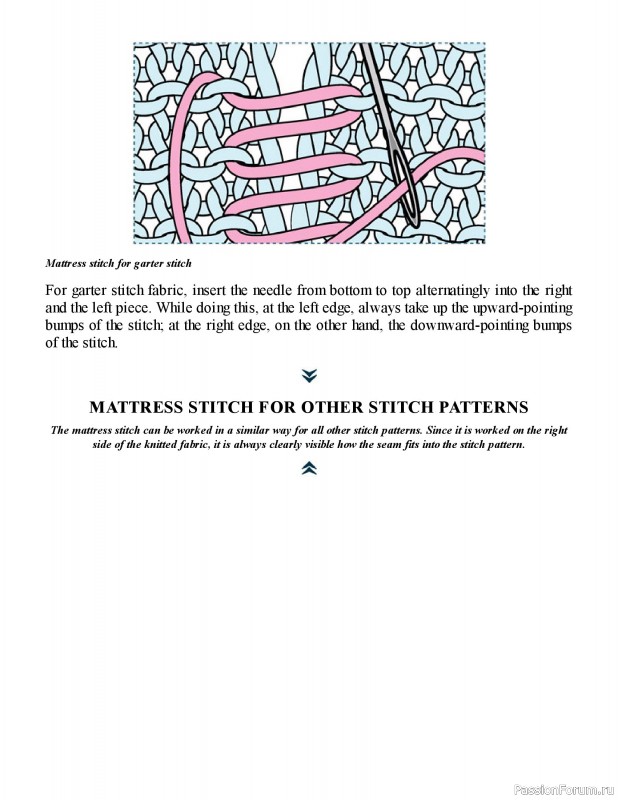 Вязаные проекты в книге «Fair Isle Fashion Knits»