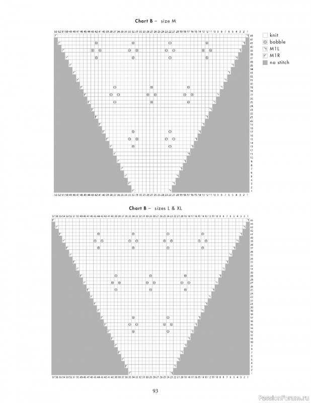 Вязаные проекты в книге &laquo;Knit this!&raquo;