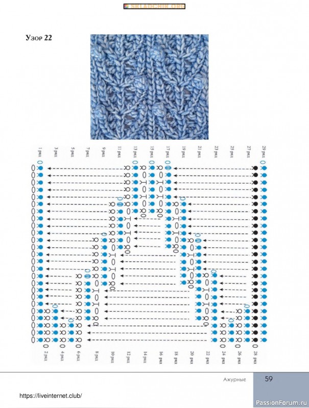 Вязаные проекты в книге «Поперечное вязание крючком от А до Я»