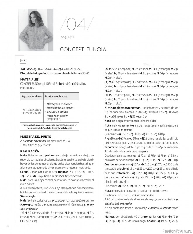 Вязаные проекты в журнале «Concept by Katia All Seasons №7 2026». Часть 1