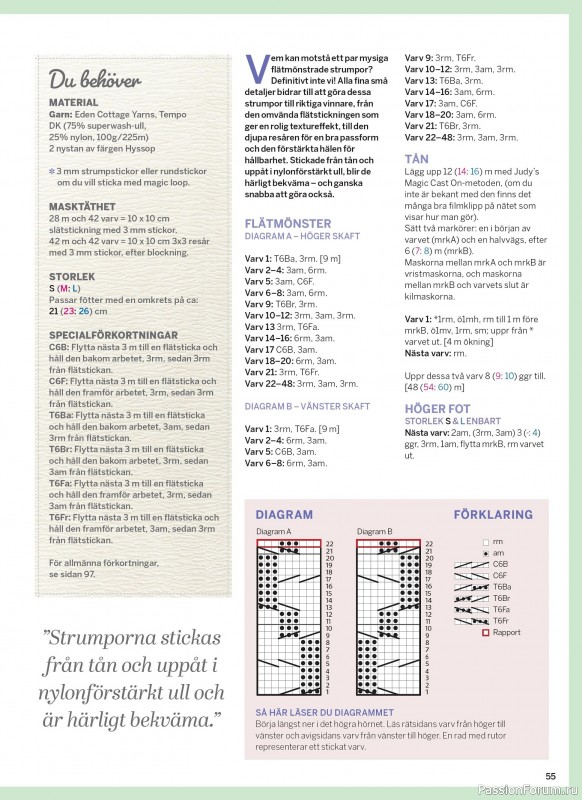 Вязаные проекты в журнале «Inspirerande handarbete - Oktober 2025»