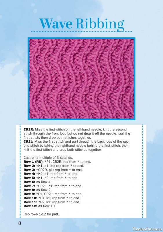 Вязаные проекты в журнале &laquo;Knit Now №196 2026&raquo;. Часть 2