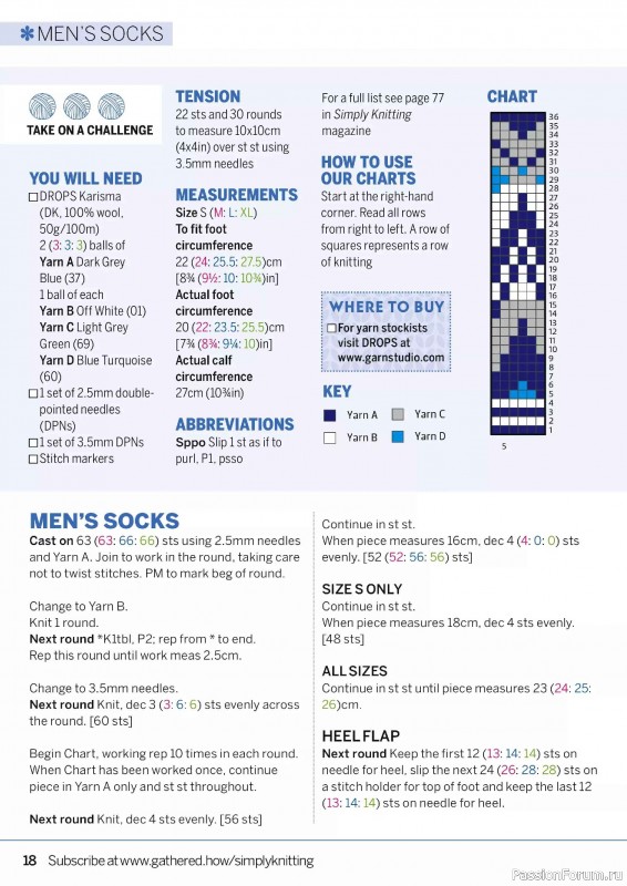 Вязаные проекты в журнале &laquo;Simply Knitting №272 2025&raquo;