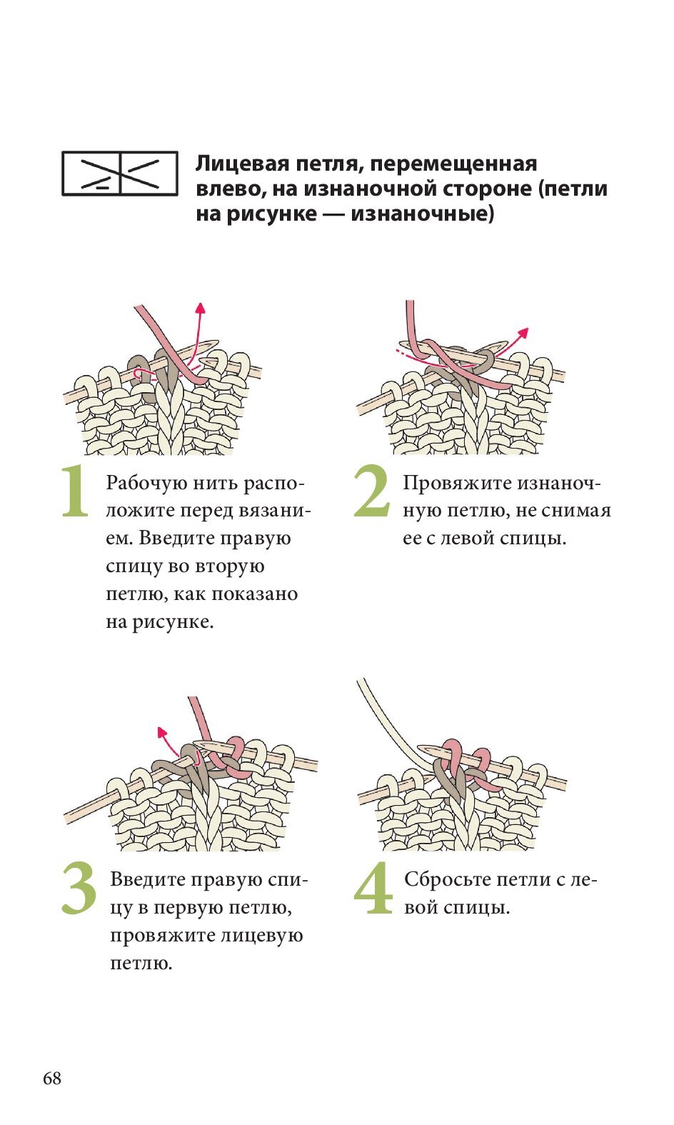 Спицы. Японское вязание