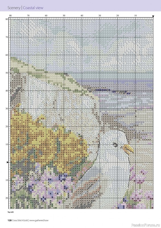 Коллекция вышивки в журнале «Cross Stitch Gold - Birds Collection 2024»