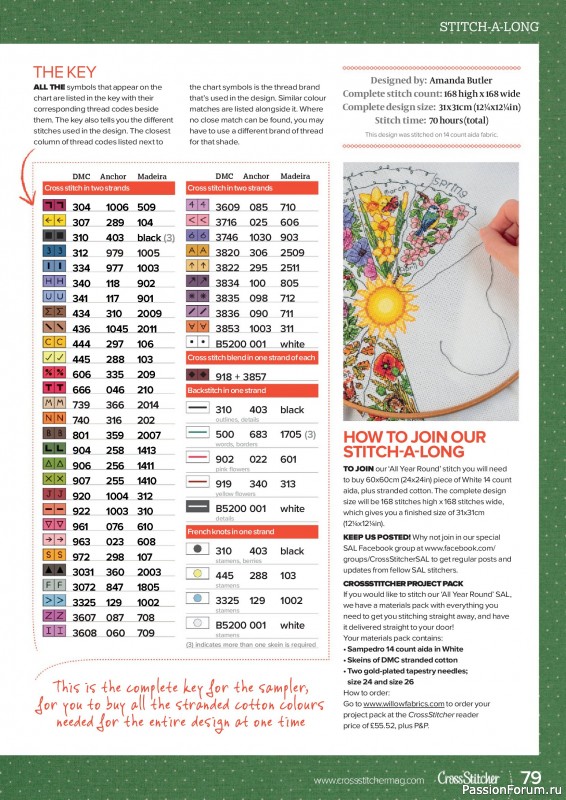 Коллекция вышивки в журнале «CrossStitcher №420 2025»