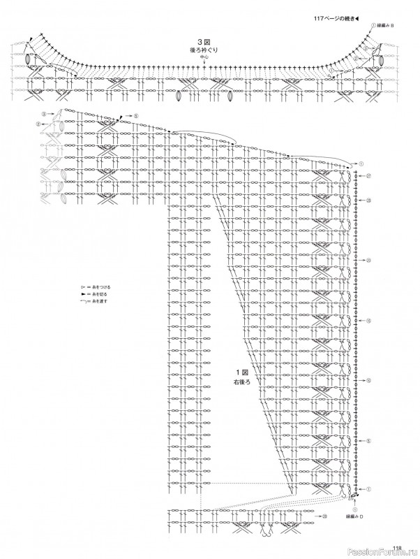 Вязаные модели в журнале &laquo;Keito Dama №201 - Spring 2024&raquo;. Продолжение