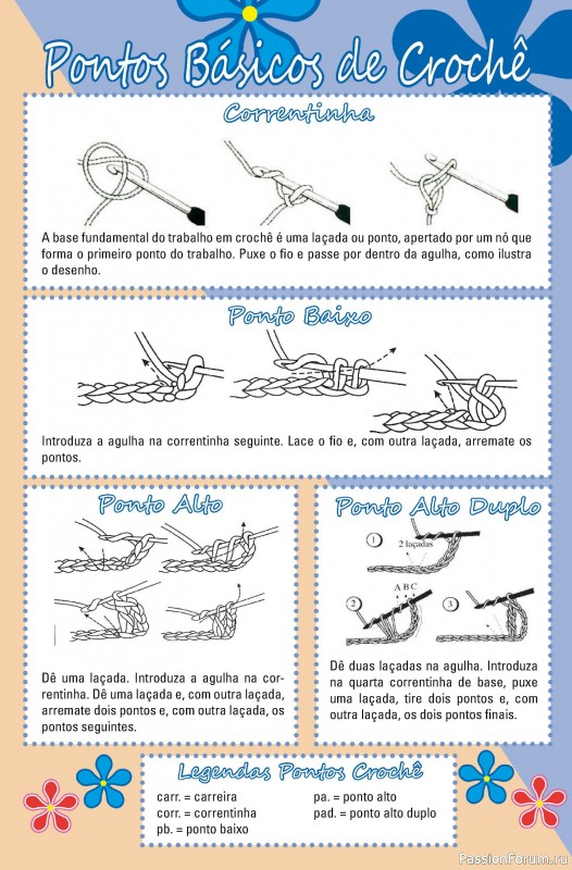 Вязаные проекты крючком в журнале «Artesanato Simples Ed.78 2025»