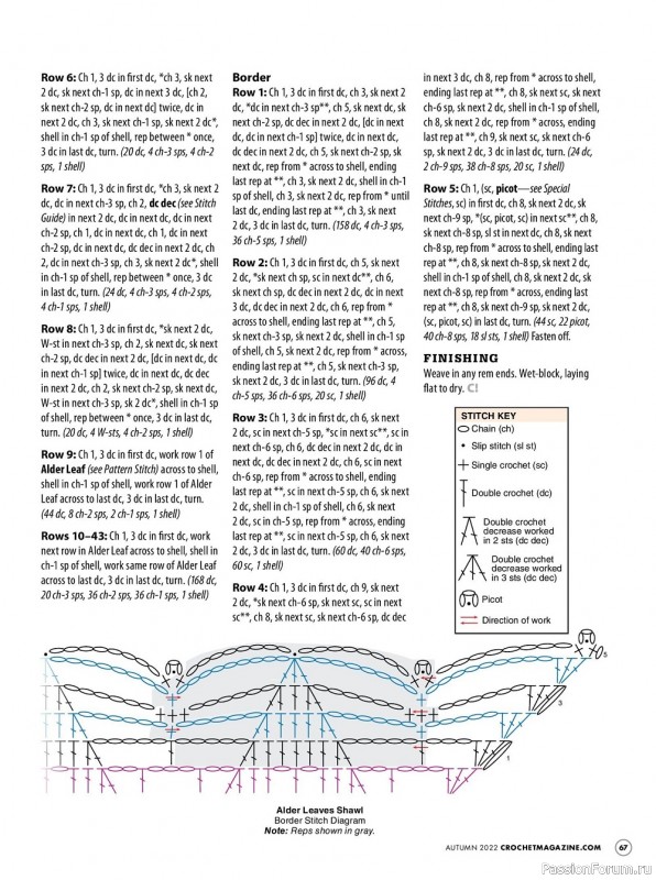 Вязаные проекты крючком в журнале «Crochet! - Autumn 2022»