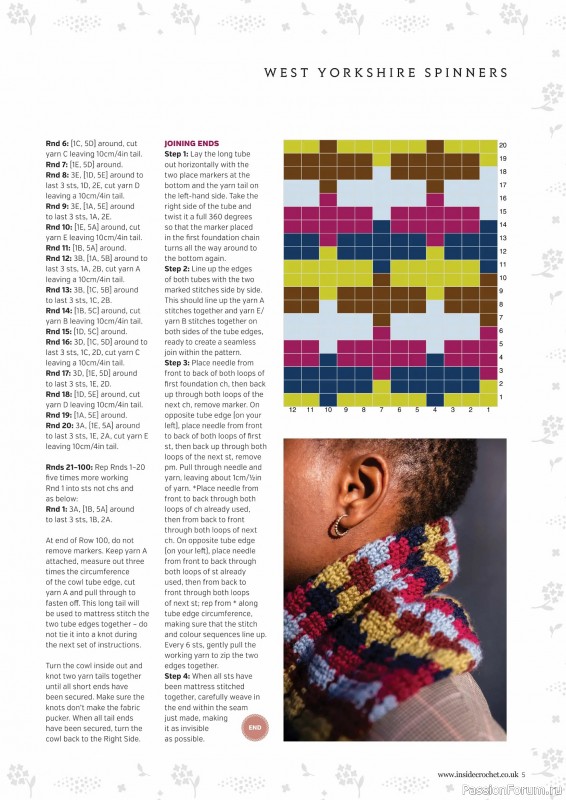 Вязаные проекты крючком в журнале &laquo;Inside Crochet №185 2025&raquo;