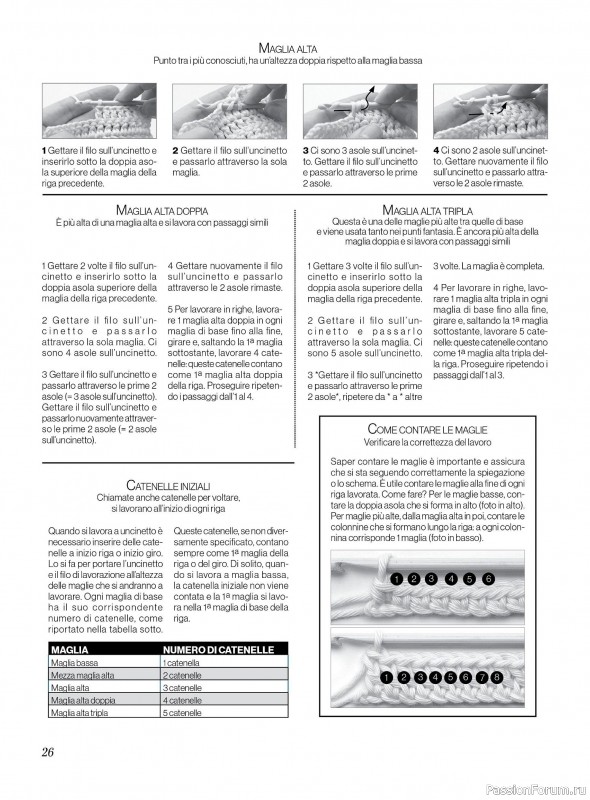 Вязаные проекты крючком в журнале «Profilo Uncinetto №7 2025»