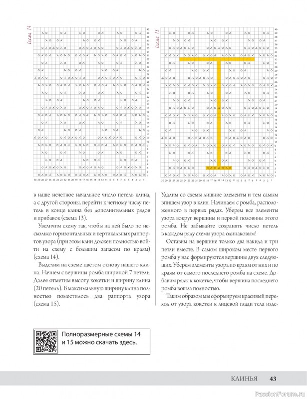 Вязаные проекты в книге «Анатомия круглой кокетки»
