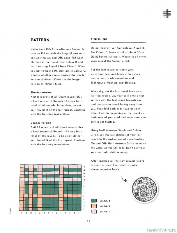 Вязаные проекты в книге &laquo;Colorwork Knitting from Head to Toe&raquo;.