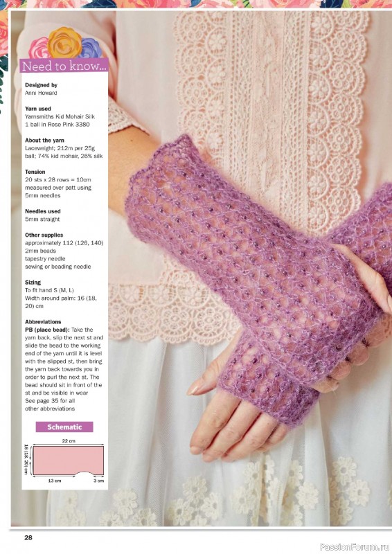 Вязаные проекты в журнале &laquo;Knit Now №194 2026&raquo;