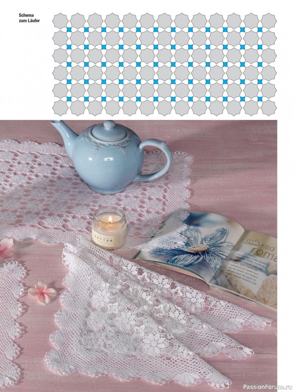 Вязаные проекты в журнале &laquo;Meine Hakelwelt Sonderheft HA157 2026&raquo;