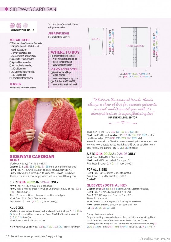 Вязаные проекты в журнале &laquo;Simply Knitting №277 2026&raquo;