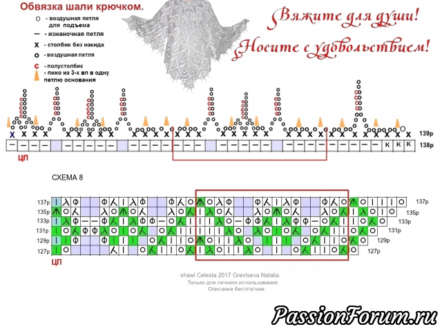 Шаль " Селеста". Начало.