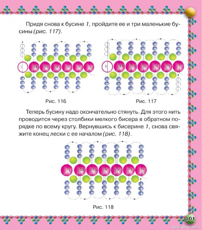 Коллекция проектов для рукодельниц в книге «Бисер. Оригинальные поделки»