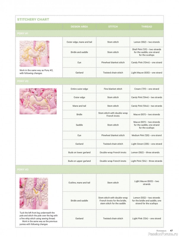 Коллекция проектов для рукодельниц в журнале «Australian Homespun №228 2025»