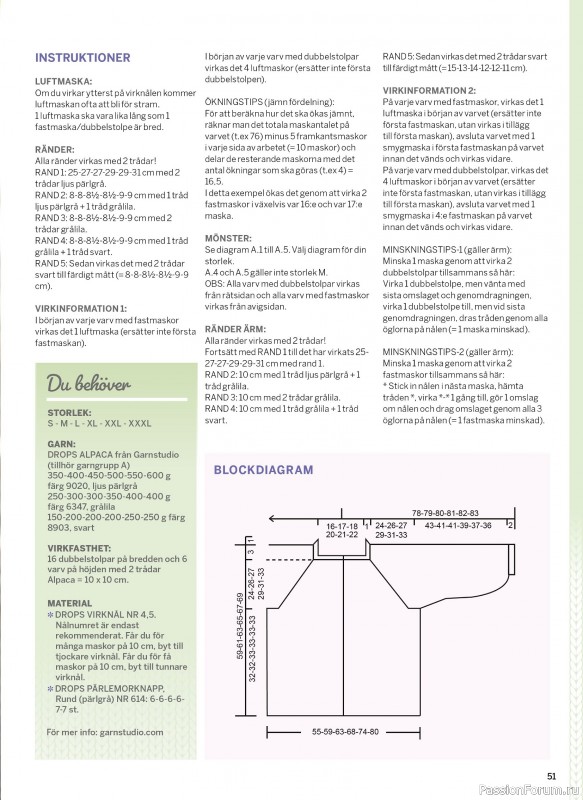 Коллекция проектов в журнале &laquo;Sticka & Virka - April 2026&raquo;