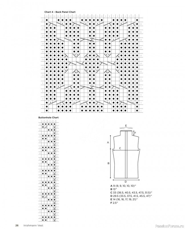 Коллекция вязаных моделей в книге «Woodsmoke Cable Collection»