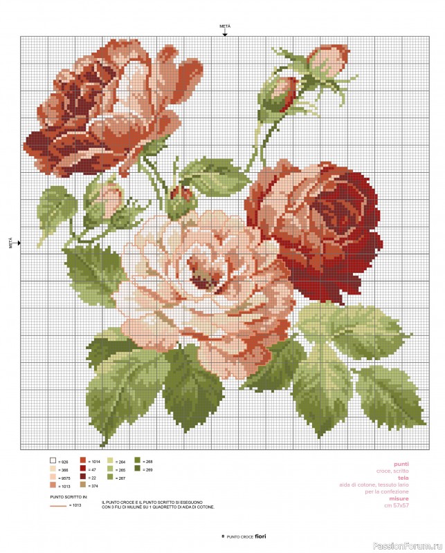 Коллекция вышивки в журнале &laquo;A Punto Croce - Marzo 2026&raquo;