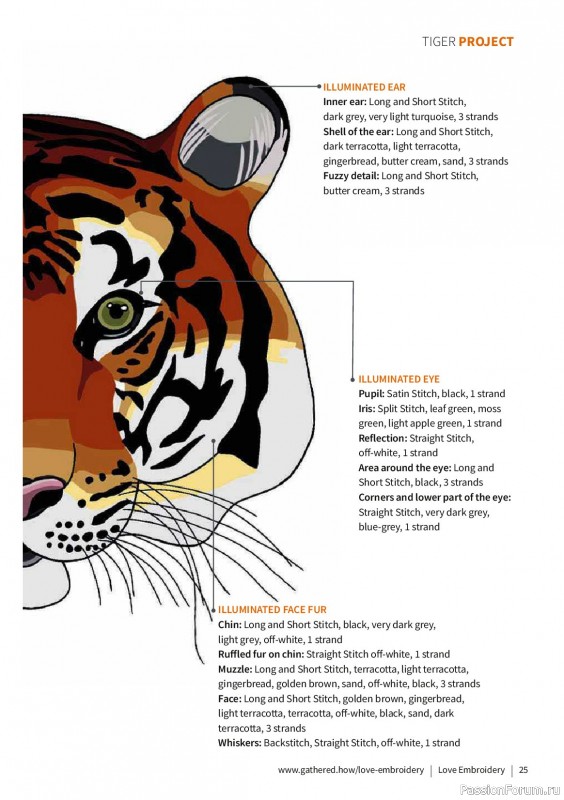 Коллекция вышивки в журнале &laquo;Love Embroidery №78 2026&raquo;