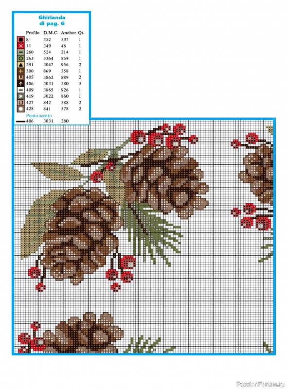 Коллекция вышивки в журнале «Profilo Punto Croce №15 2026»