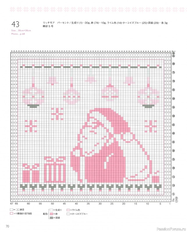 Вязаные модели в книге «The Knitting Pattern of Northern Europe»