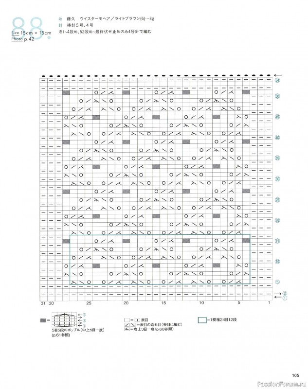 Вязаные модели в книге &laquo;The Knitting Patterns 136 - NV72178&raquo;