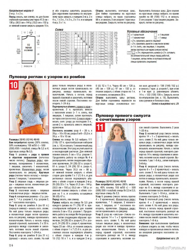 Вязаные модели в журнале &laquo;Сабрина №5 2026&raquo;