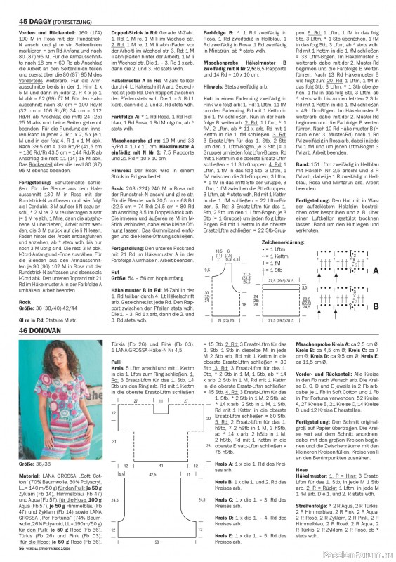 Вязаные модели в журнале «Verena Stricktrends №2 2026»