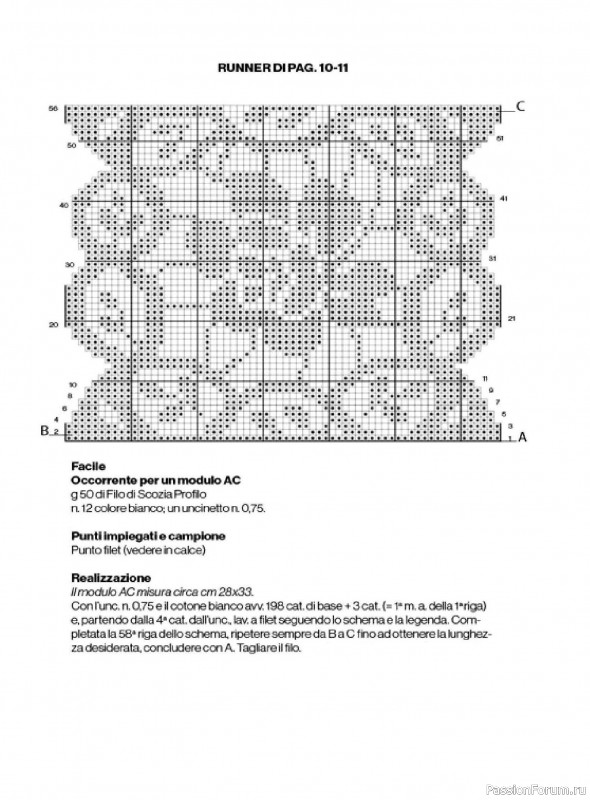 Вязаные проекты крючком в журнале &laquo;Profilo Filet №12 2026&raquo;