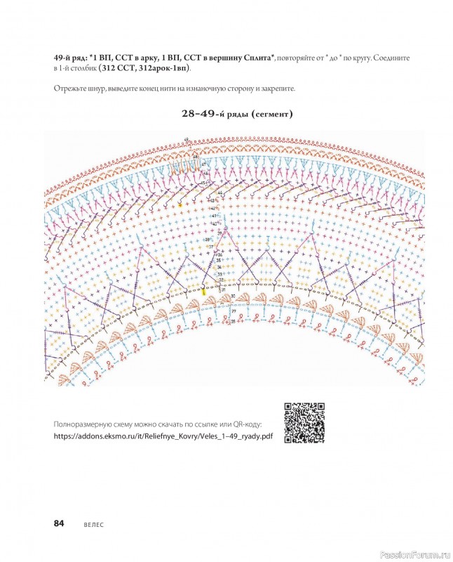 Вязаные проекты в книге &laquo;Ажурное вязание крючком&raquo;