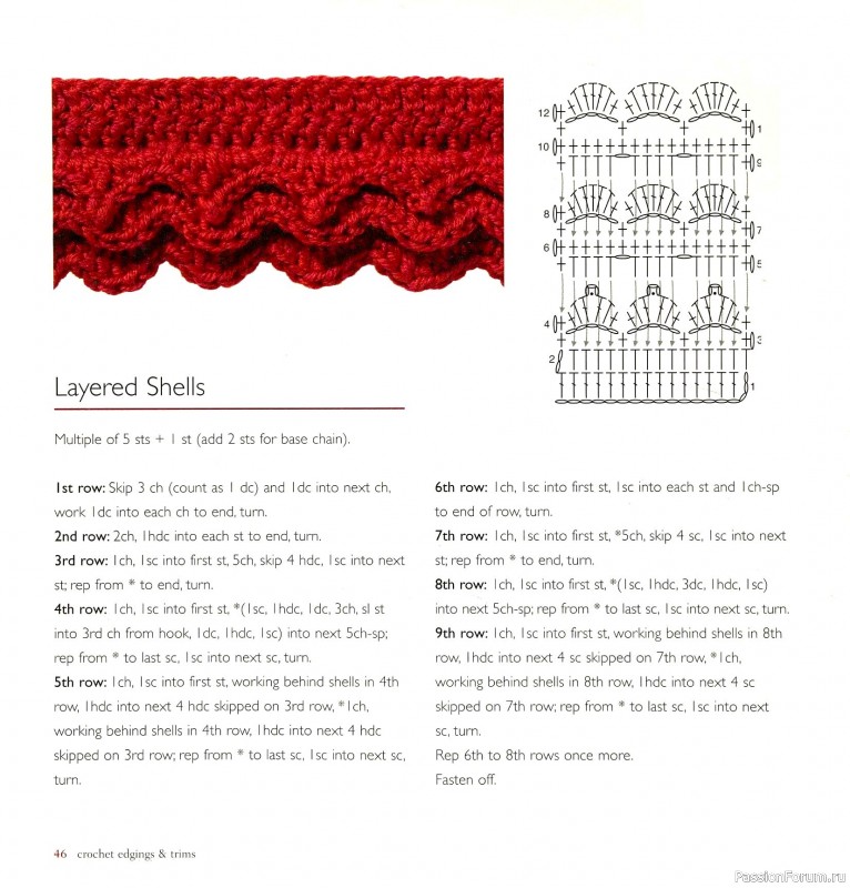 Вязаные проекты в книге &laquo;Crochet Edgings & Trims: 150 Stitches&raquo;.