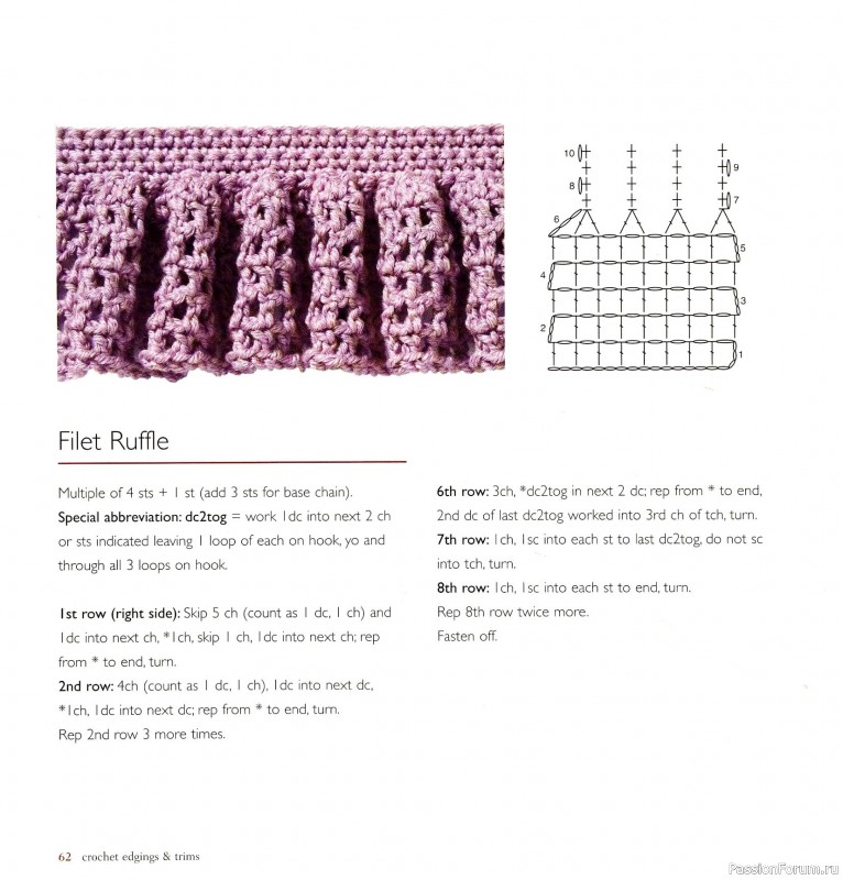 Вязаные проекты в книге &laquo;Crochet Edgings & Trims: 150 Stitches&raquo;.